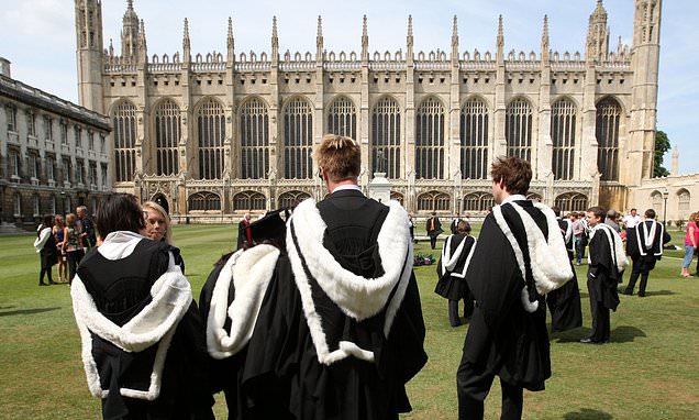 cambridge tot nghiep