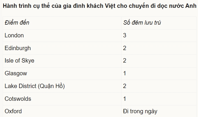 phuot nuoc anh 9