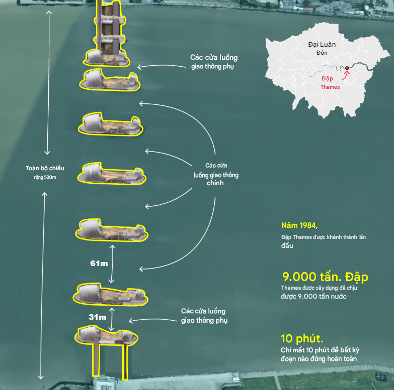 Thames Barrier 1